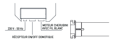 Schema Isolatore Domotico FRA